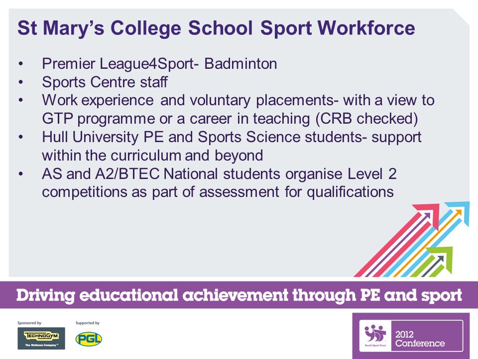 St Mary’s College School Sport Workforce Premier League4Sport- Badminton Sports Centre staff Work experience and voluntary placements- with a view to GTP programme or a career in teaching (CRB checked) Hull University PE and Sports Science students- support within the curriculum and beyond AS and A2/BTEC National students organise Level 2 competitions as part of assessment for qualifications