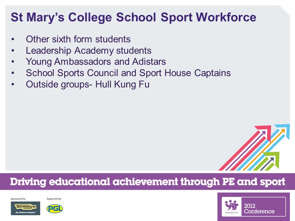 St Mary’s College School Sport Workforce Other sixth form students Leadership Academy students Young Ambassadors and Adistars School Sports Council and Sport House Captains Outside groups- Hull Kung Fu