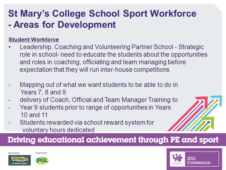 St Mary’s College School Sport Workforce - Areas for Development Student Workforce Leadership, Coaching and Volunteering Partner School - Strategic role in school- need to educate the students about the opportunities and roles in coaching, officiating and team managing before expectation that they will run inter-house competitions -Mapping out of what we want students to be able to do in Years 7, 8 and 9 -delivery of Coach, Official and Team Manager Training to -Year 9 students prior to range of opportunities in Years 10 and 11 -Students rewarded via school reward system for voluntary hours dedicated
