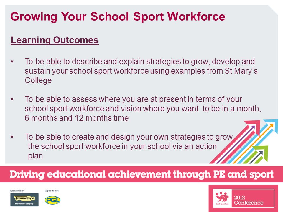 Growing Your School Sport Workforce Learning Outcomes To be able to describe and explain strategies to grow, develop and sustain your school sport workforce using examples from St Mary’s College To be able to assess where you are at present in terms of your school sport workforce and vision where you want to be in a month, 6 months and 12 months time To be able to create and design your own strategies to grow the school sport workforce in your school via an action plan