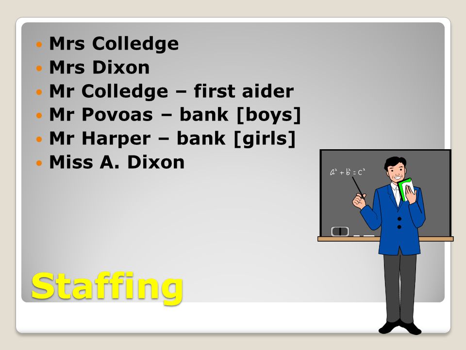 Staffing Mrs Colledge Mrs Dixon Mr Colledge – first aider Mr Povoas – bank [boys] Mr Harper – bank [girls] Miss A.