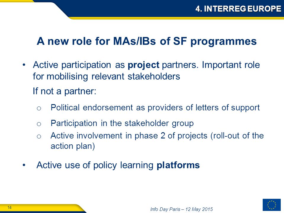 14 Info Day Paris – 12 May 2015 A new role for MAs/IBs of SF programmes 4.