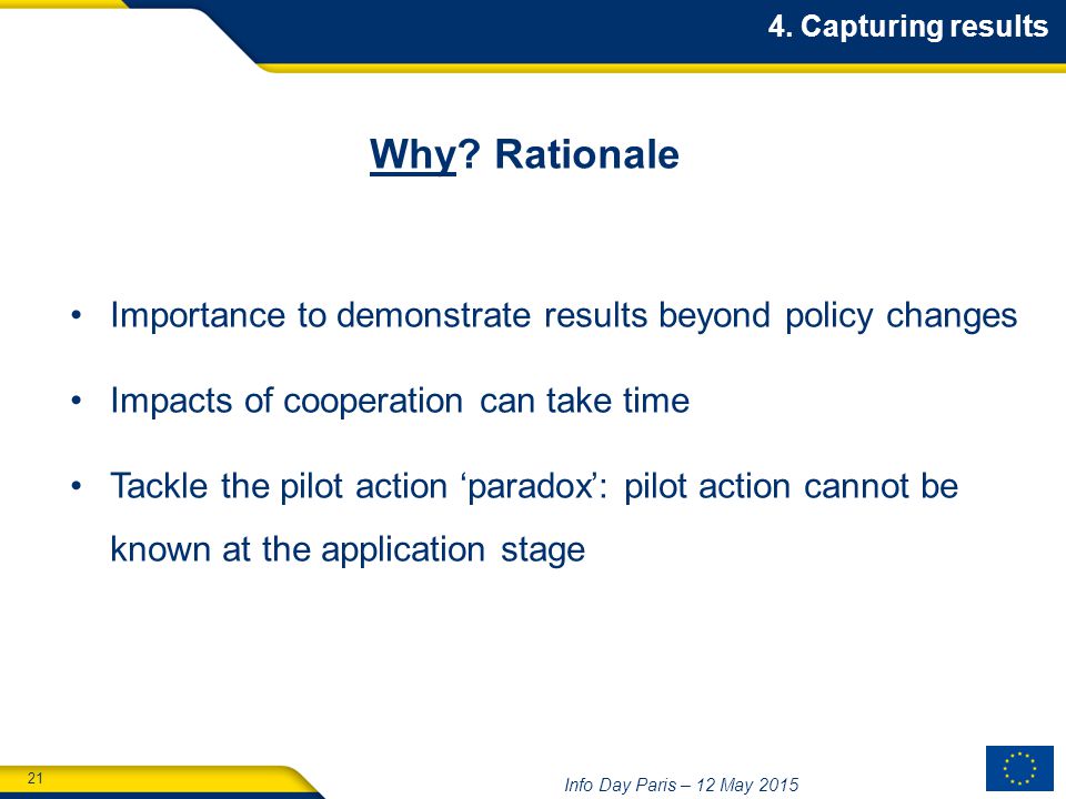 21 Info Day Paris – 12 May 2015 Importance to demonstrate results beyond policy changes Impacts of cooperation can take time Tackle the pilot action ‘paradox’: pilot action cannot be known at the application stage Why.