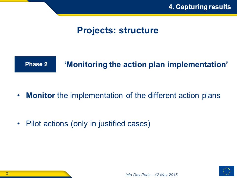 24 Info Day Paris – 12 May 2015 ‘Monitoring the action plan implementation’ Monitor the implementation of the different action plans Pilot actions (only in justified cases) Phase 2 Projects: structure 4.