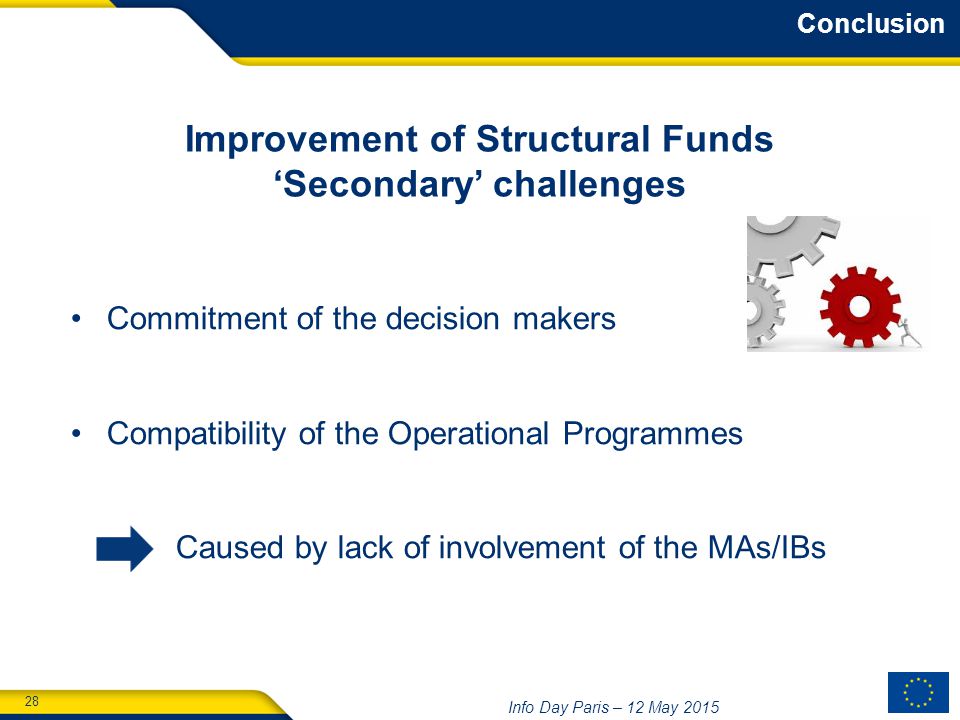 28 Info Day Paris – 12 May 2015 Improvement of Structural Funds ‘Secondary’ challenges Commitment of the decision makers Compatibility of the Operational Programmes Caused by lack of involvement of the MAs/IBs Conclusion