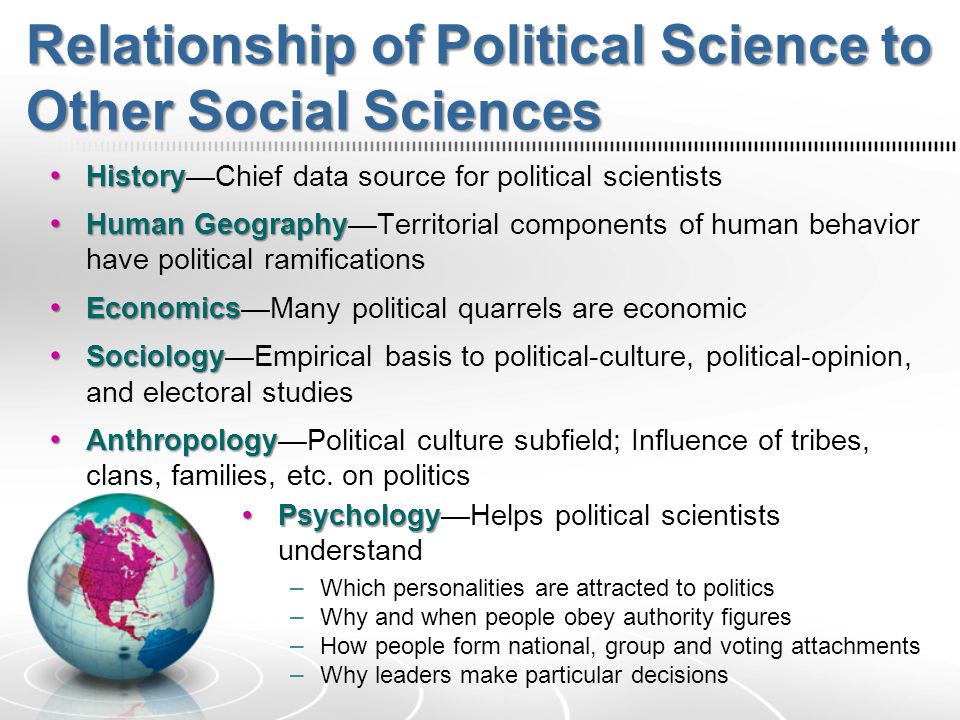 politics and other social sciences My personal understanding of the difference between sociology and anthropology is that has to economics or political science and other social sciences. politics and other social sciences My personal understanding of the difference between sociology and anthropology is that has to economics or political science and other social sciences.