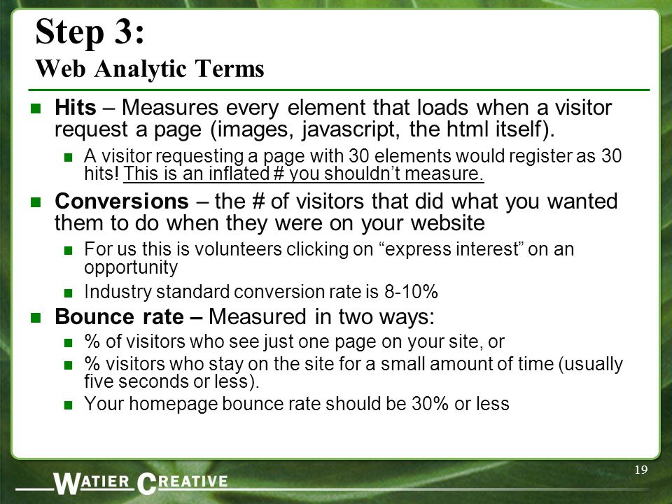 19 Step 3: Web Analytic Terms Hits – Measures every element that loads when a visitor request a page (images, javascript, the html itself).