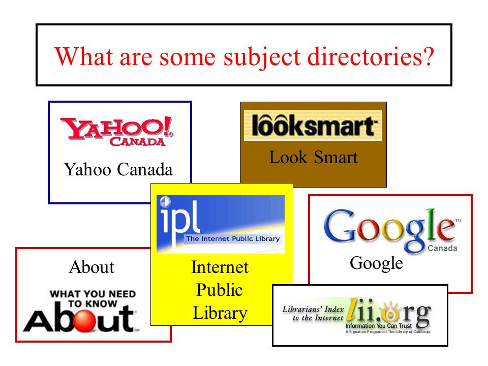 What are some subject directories Google Yahoo Canada Internet Public Library Look Smart About