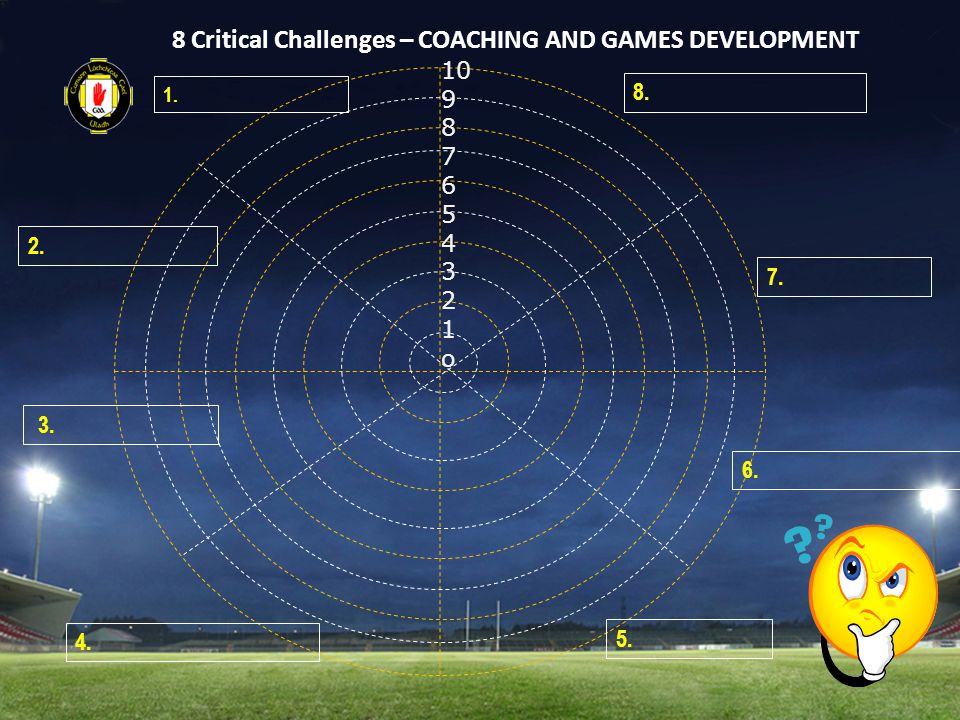 o Critical Challenges – COACHING AND GAMES DEVELOPMENT 3.