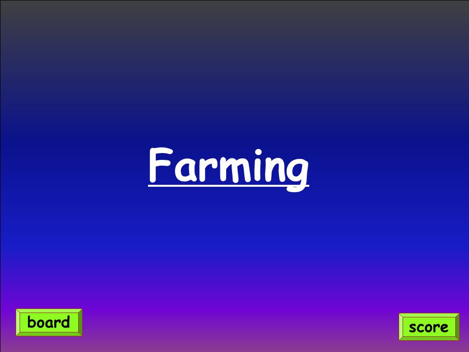 Farming score board