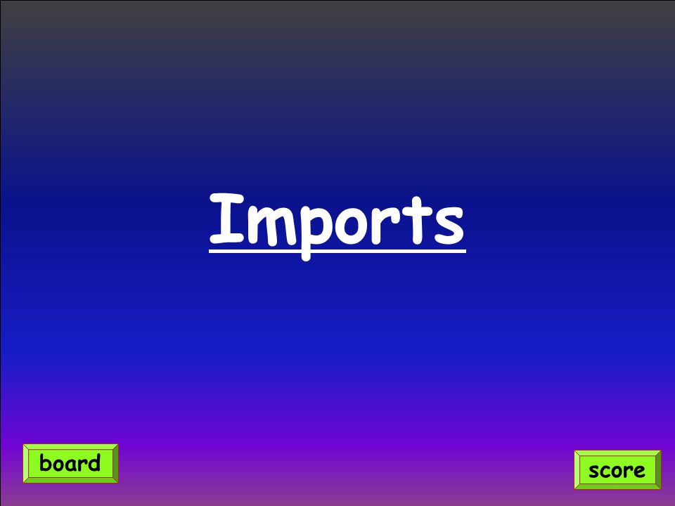 Imports score board