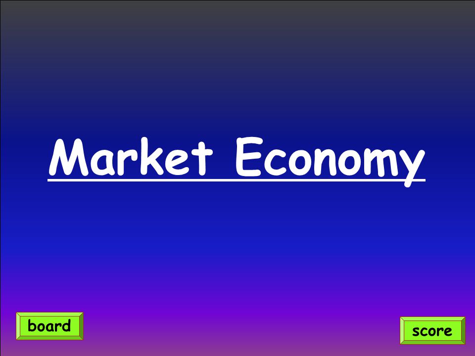 Market Economy score board