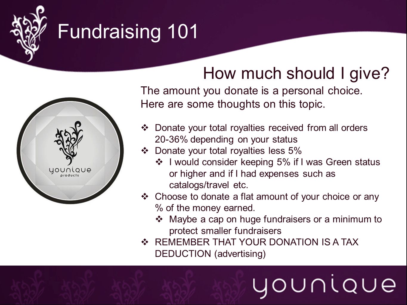 Fundraising 101 How much should I give. The amount you donate is a personal choice.
