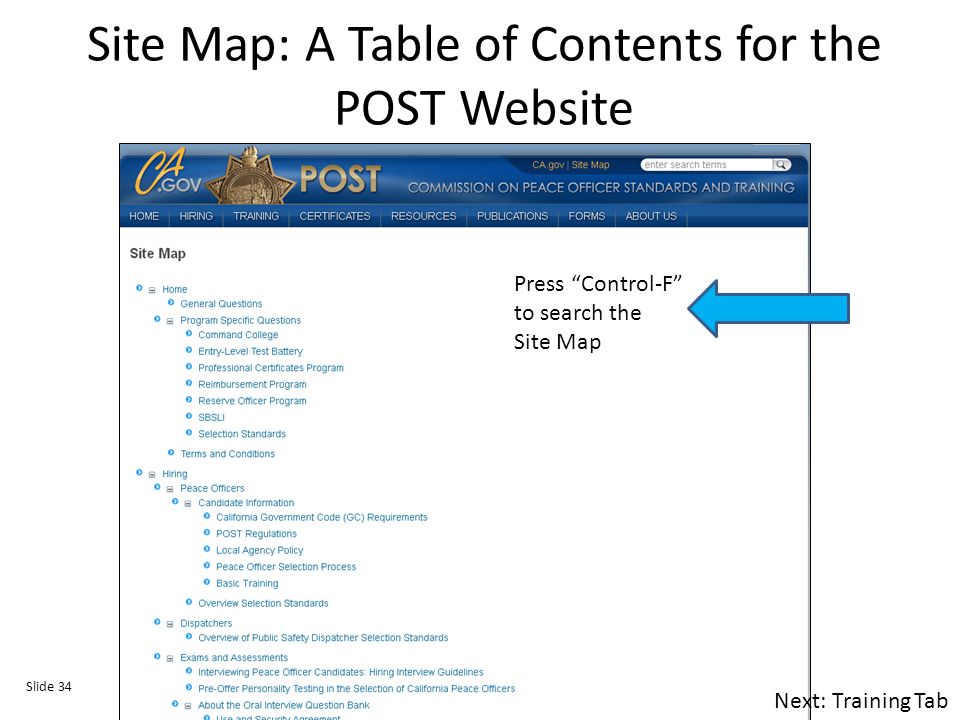 Site Map: A Table of Contents for the POST Website Press Control-F to search the Site Map Slide 34 Next: Training Tab