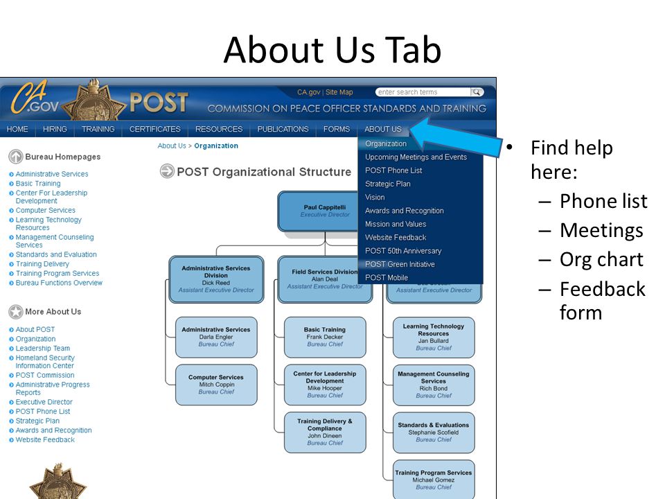 About Us Tab Find help here: – Phone list – Meetings – Org chart – Feedback form Slide 45