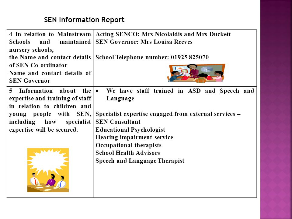 4 In relation to Mainstream Schools and maintained nursery schools, the Name and contact details of SEN Co-ordinator Name and contact details of SEN Governor Acting SENCO: Mrs Nicolaidis and Mrs Duckett SEN Governor: Mrs Louisa Reeves School Telephone number: Information about the expertise and training of staff in relation to children and young people with SEN, including how specialist expertise will be secured.