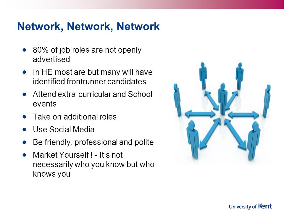 Network, Network, Network 80% of job roles are not openly advertised In HE most are but many will have identified frontrunner candidates Attend extra-curricular and School events Take on additional roles Use Social Media Be friendly, professional and polite Market Yourself .