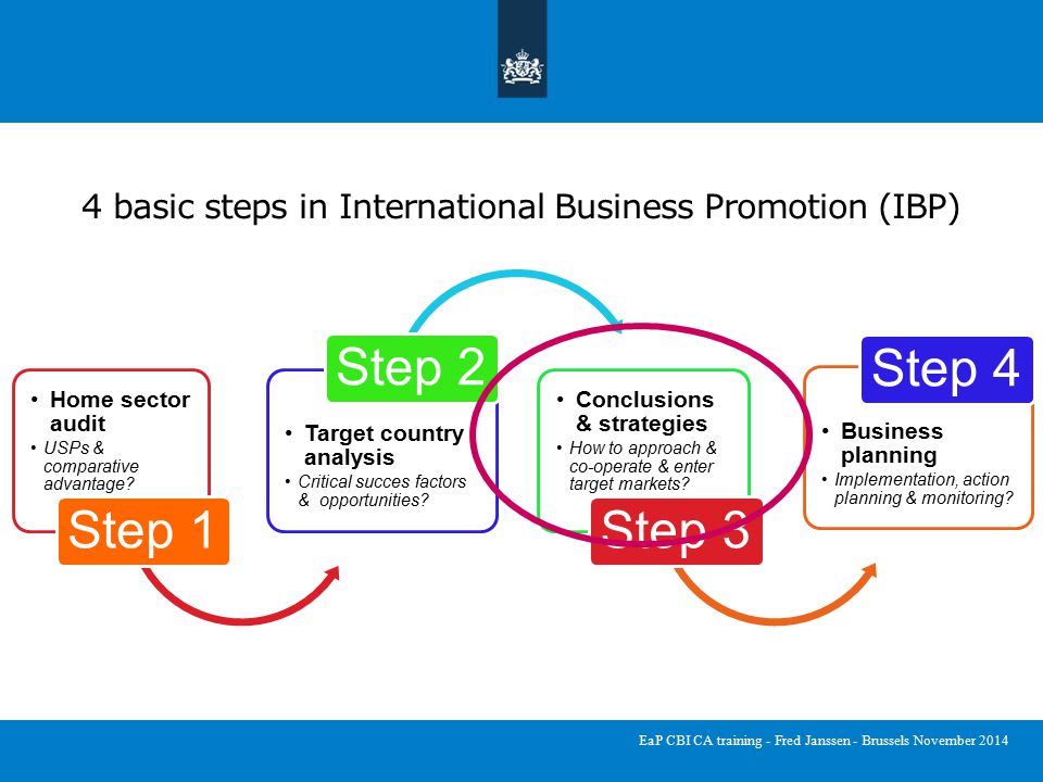bussiness assignment We provide a free sample about the business strategy assignment written by our australian expert writers for college students. bussiness assignment We provide a free sample about the business strategy assignment written by our australian expert writers for college students.