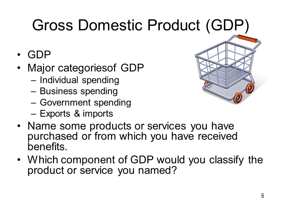 Gross Domestic Product (GDP) GDP Major categoriesof GDP –Individual spending –Business spending –Government spending –Exports & imports Name some products or services you have purchased or from which you have received benefits.
