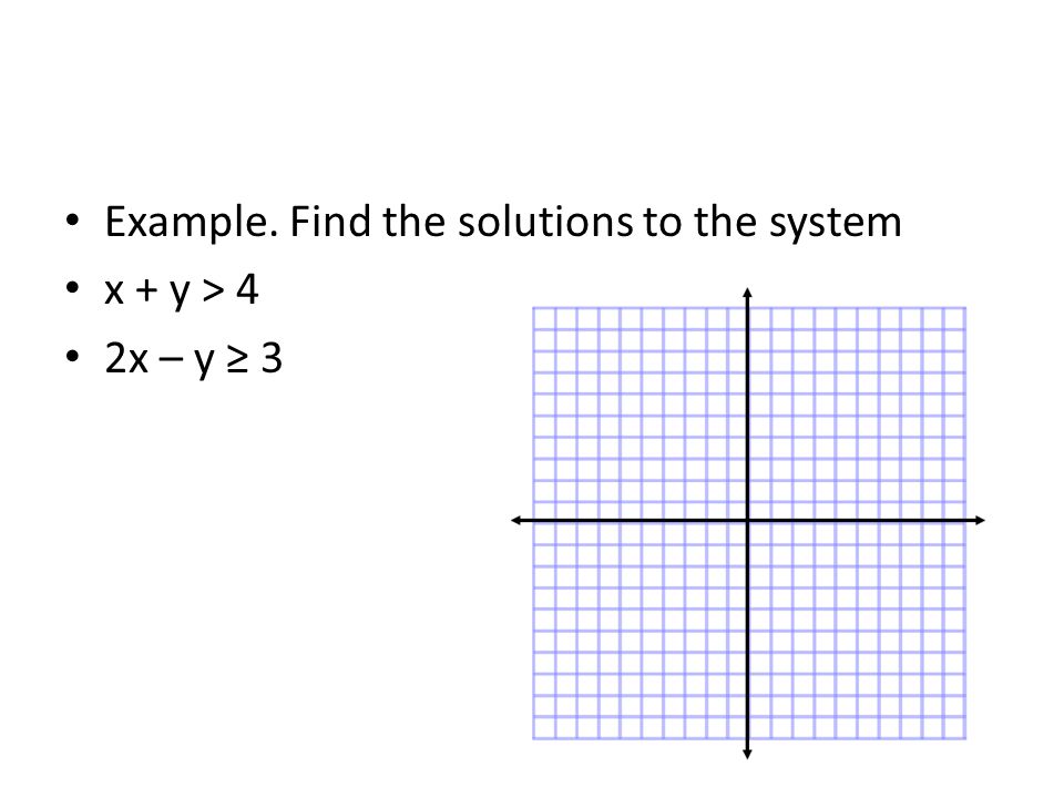 Example. Find the solutions to the system x + y > 4 2x – y ≥ 3