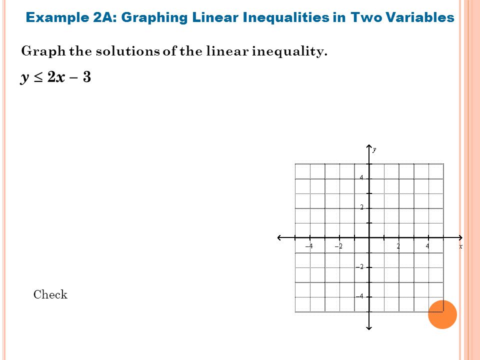 Graph the solutions of the linear inequality.