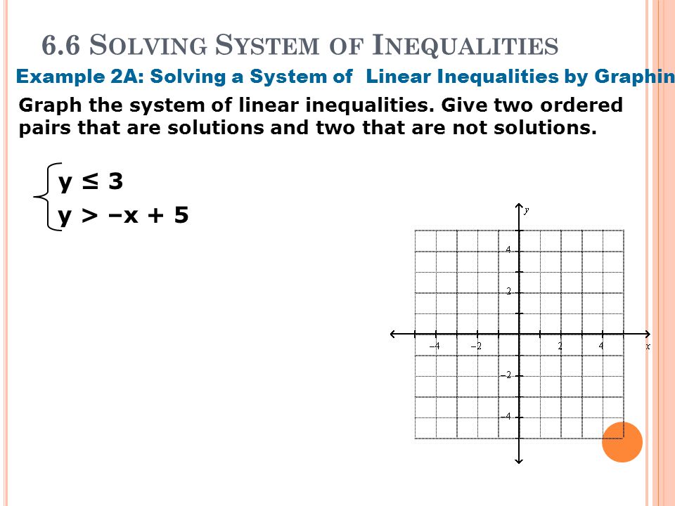 Example 2A: Solving a System of Linear Inequalities by Graphing Graph the system of linear inequalities.