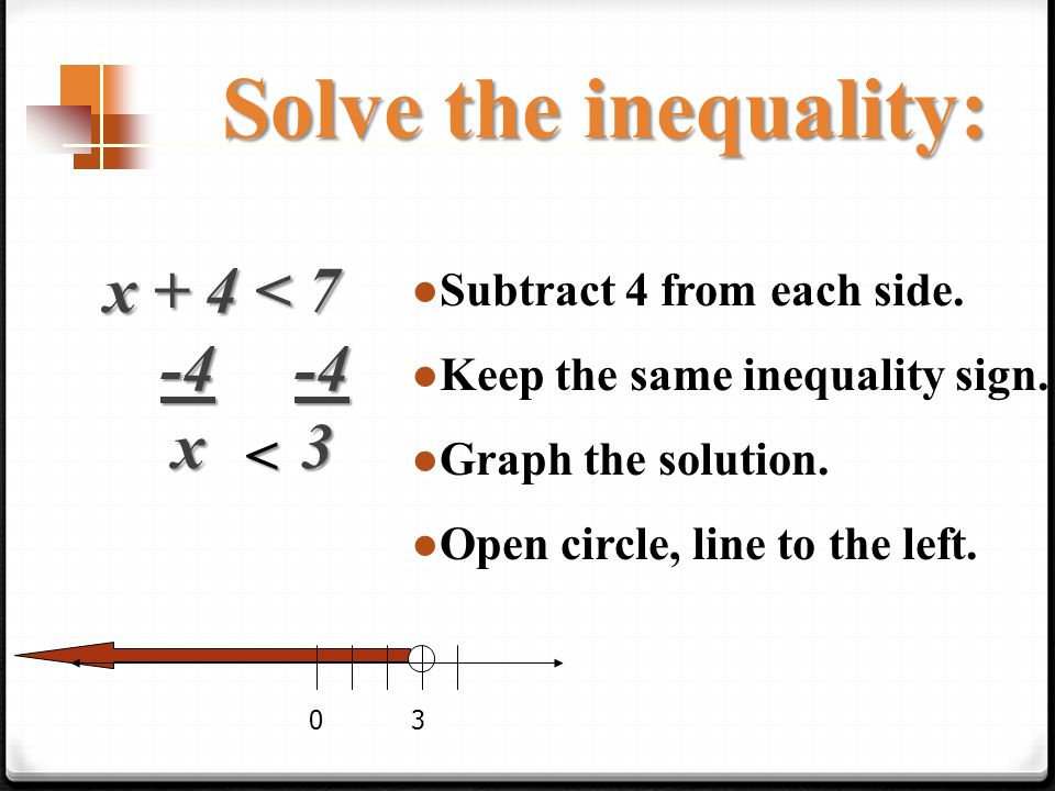 Solve the inequality: x + 4 < 7 x + 4 < x 3 x 3 ● Subtract 4 from each side.