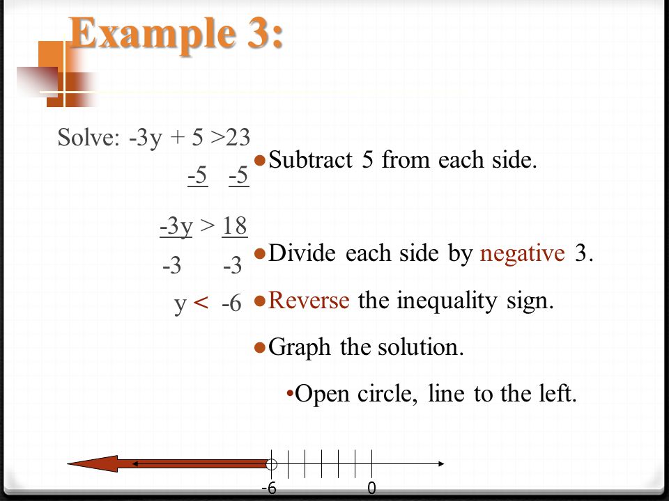 Solve: -3y + 5 > y > y < -6 ● Subtract 5 from each side.