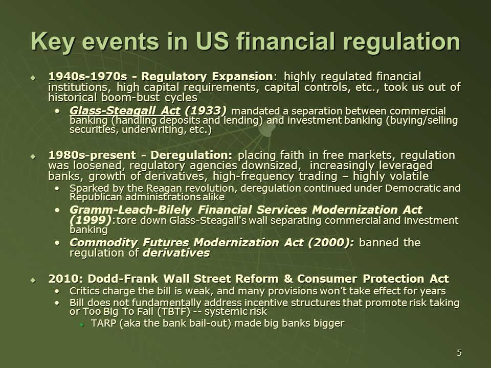 deregulation of gfc deregulation of gfc