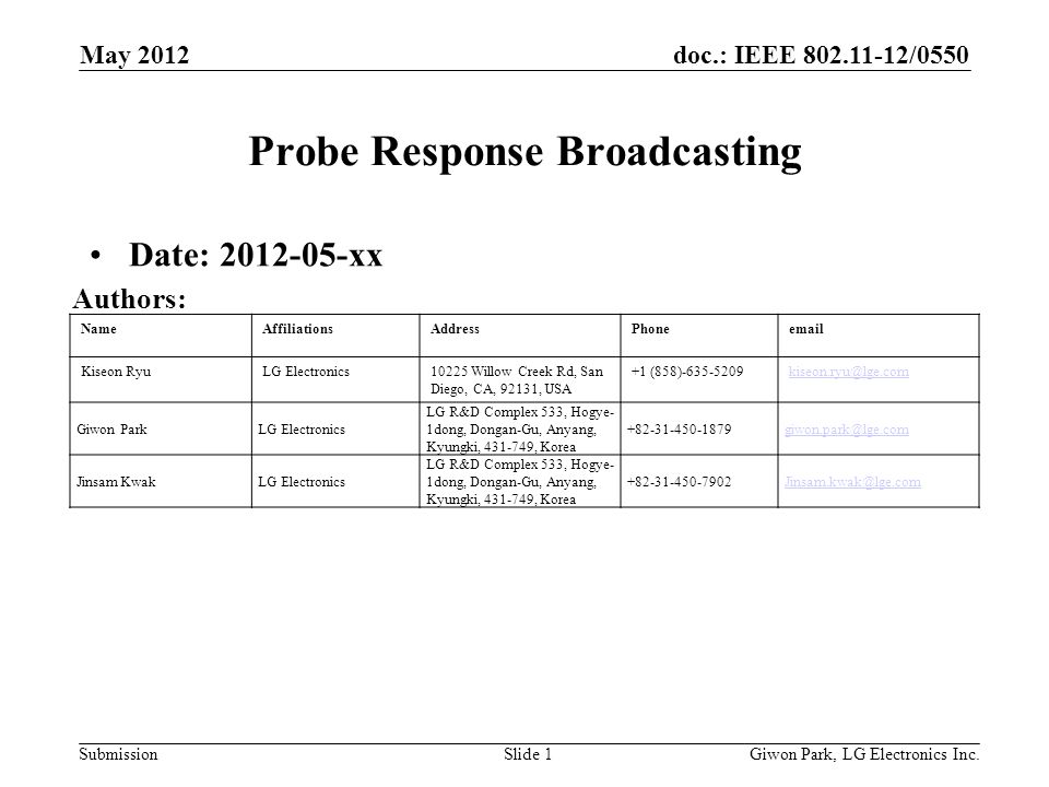 doc.: IEEE /0550 Submission NameAffiliationsAddressPhone Kiseon RyuLG Electronics10225 Willow Creek Rd, San Diego, CA, 92131, USA +1 Giwon ParkLG Electronics LG R&D Complex 533, Hogye- 1dong, Dongan-Gu, Anyang, Kyungki, , Korea Jinsam KwakLG Electronics LG R&D Complex 533, Hogye- 1dong, Dongan-Gu, Anyang, Kyungki, , Korea Probe Response Broadcasting Date: xx Slide 1 Authors: Giwon Park, LG Electronics Inc.