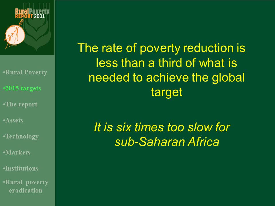 The rate of poverty reduction is less than a third of what is needed to achieve the global target It is six times too slow for sub-Saharan Africa 2015 targets Assets Rural Poverty Technology Institutions The report Markets Rural poverty eradication