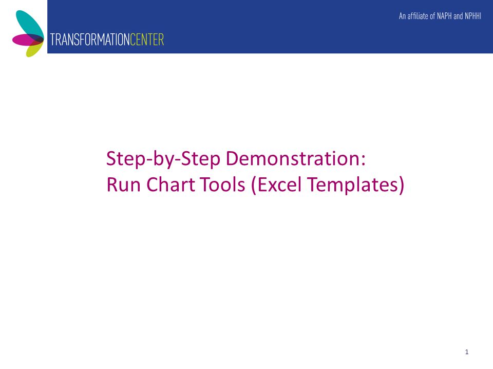 run chart in excel