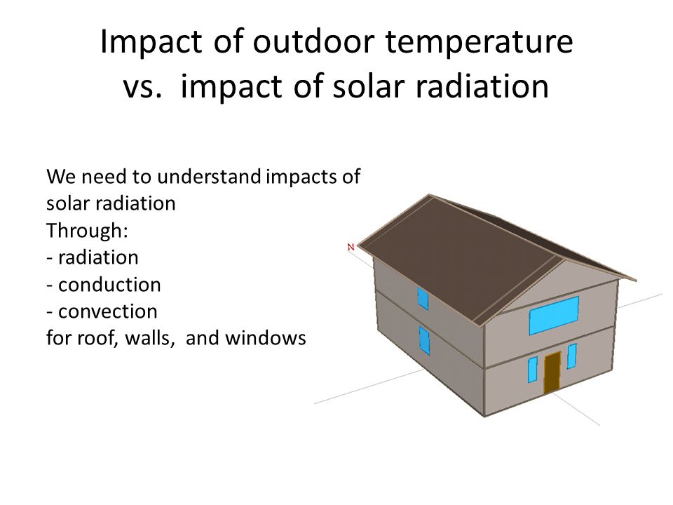 Impact of outdoor temperature vs.