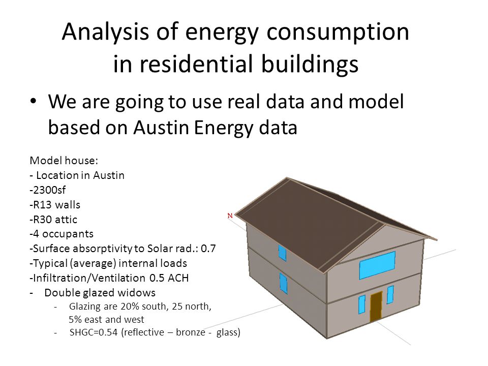Analysis of energy consumption in residential buildings We are going to use real data and model based on Austin Energy data Model house: - Location in Austin -2300sf -R13 walls -R30 attic -4 occupants -Surface absorptivity to Solar rad.: 0.7 -Typical (average) internal loads -Infiltration/Ventilation 0.5 ACH - Double glazed widows -Glazing are 20% south, 25 north, 5% east and west - SHGC=0.54 (reflective – bronze - glass)