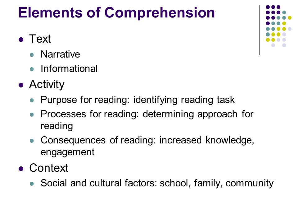 Elements of Comprehension Text Narrative Informational Activity Purpose for reading: identifying reading task Processes for reading: determining approach for reading Consequences of reading: increased knowledge, engagement Context Social and cultural factors: school, family, community