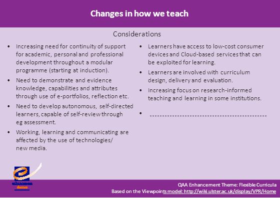 QAA Enhancement Theme: Flexible Curricula Based on the Viewpoints model:   model:   Changes in how we teach Increasing need for continuity of support for academic, personal and professional development throughout a modular programme (starting at induction).