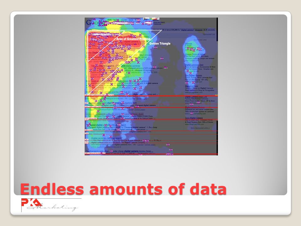 Endless amounts of data