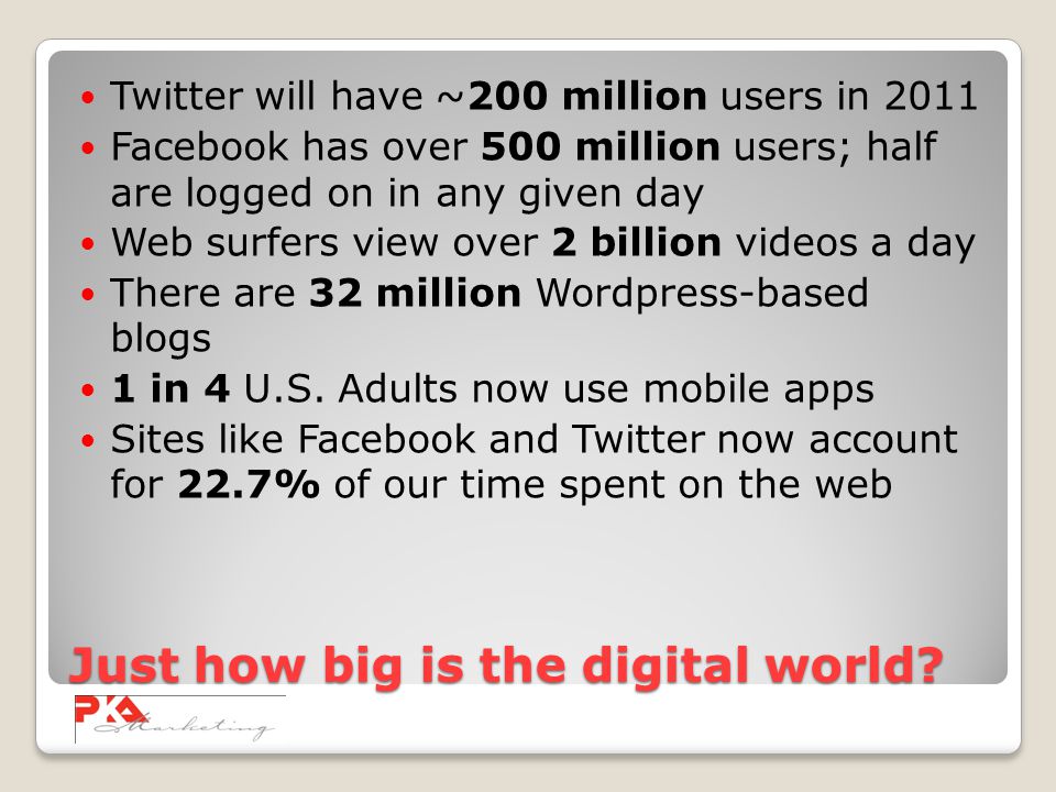 Just how big is the digital world.