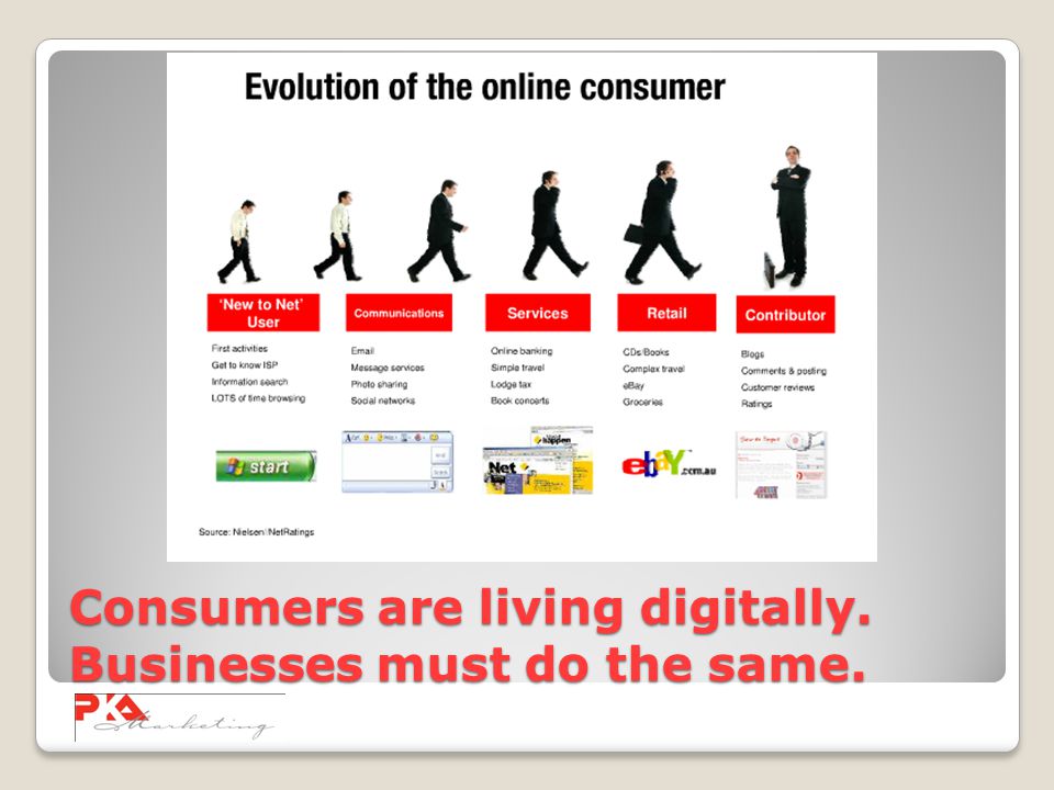 Consumers are living digitally. Businesses must do the same.