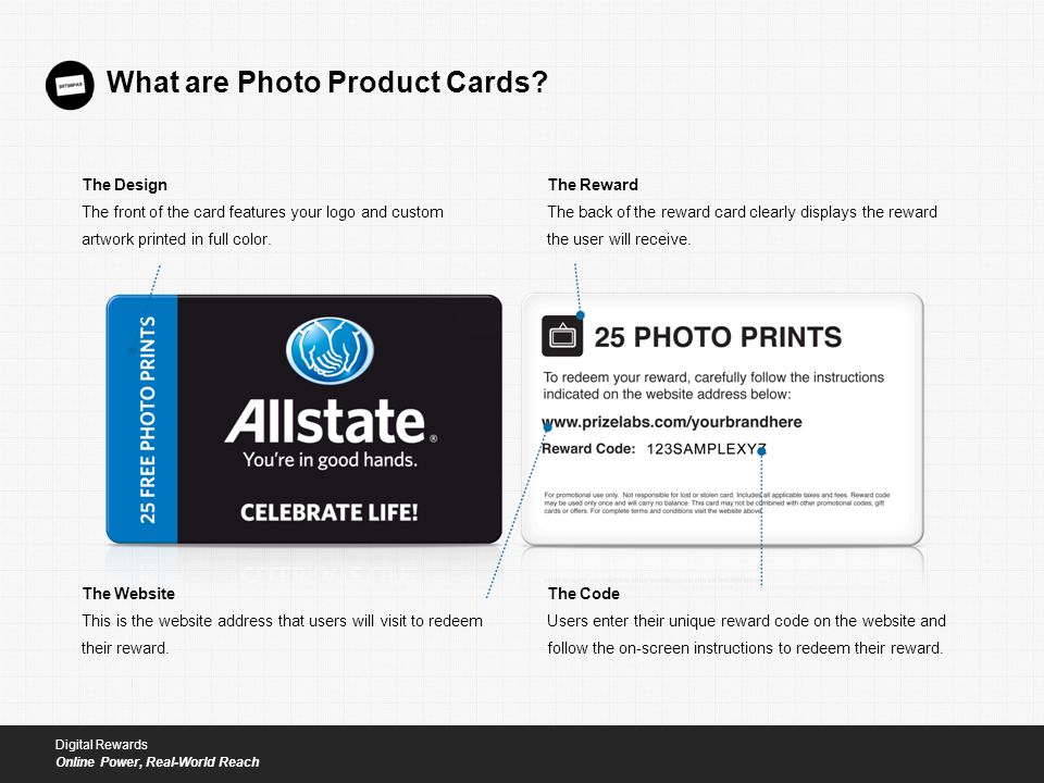 What are Photo Product Cards.