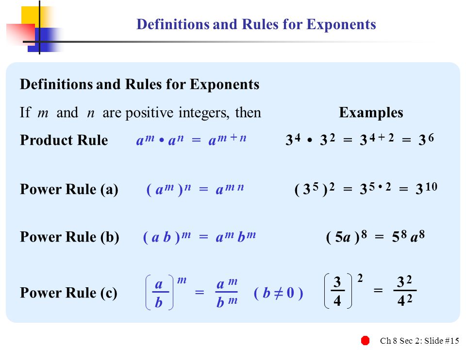 Ch 8 Sec 2: Slide #15 Definitions and Rules for Exponents If m and n are positive integers, then Product Rule a m a n = a m + n = = 3 6 Power Rule (a) ( a m ) n = a m n ( 3 5 ) 2 = = 3 10 Power Rule (b) ( a b ) m = a m b m ( 5a ) 8 = 5 8 a 8 Power Rule (c) ( b ≠ 0 ) a m b m a b m = Examples =