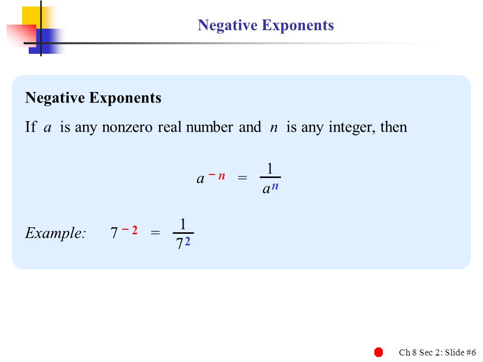 Ch 8 Sec 2: Slide #6 Negative Exponents If a is any nonzero real number and n is any integer, then Example: 1 a na n a – n = – 2 =