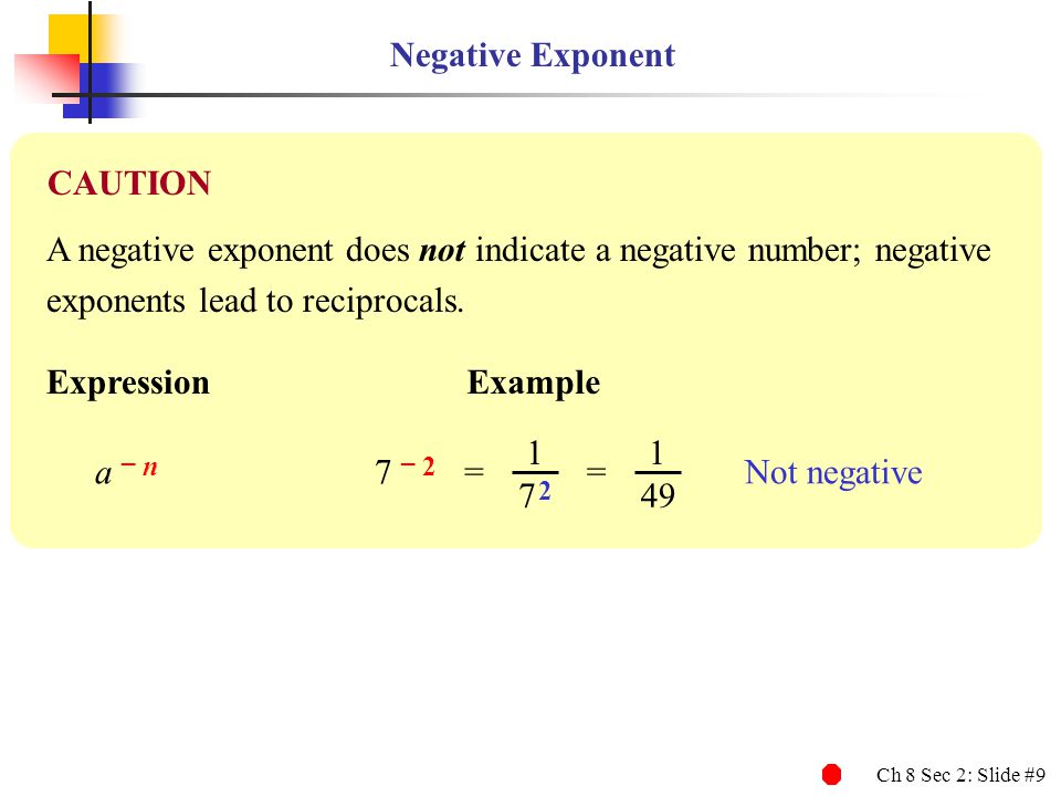 Ch 8 Sec 2: Slide #9 Negative Exponent A negative exponent does not indicate a negative number; negative exponents lead to reciprocals.