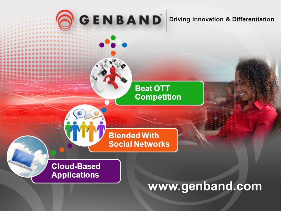 11GENBAND Confidential and Proprietary Cloud-Based Applications Blended With Social Networks Beat OTT Competition Driving Innovation & Differentiation