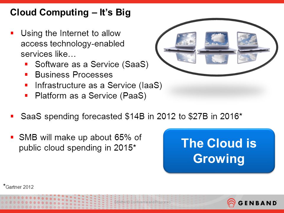 2GENBAND Confidential and Proprietary Cloud Computing – It’s Big  Using the Internet to allow access technology-enabled services like…  Software as a Service (SaaS)  Business Processes  Infrastructure as a Service (IaaS)  Platform as a Service (PaaS)  SaaS spending forecasted $14B in 2012 to $27B in 2016*  SMB will make up about 65% of public cloud spending in 2015* The Cloud is Growing * Gartner 2012