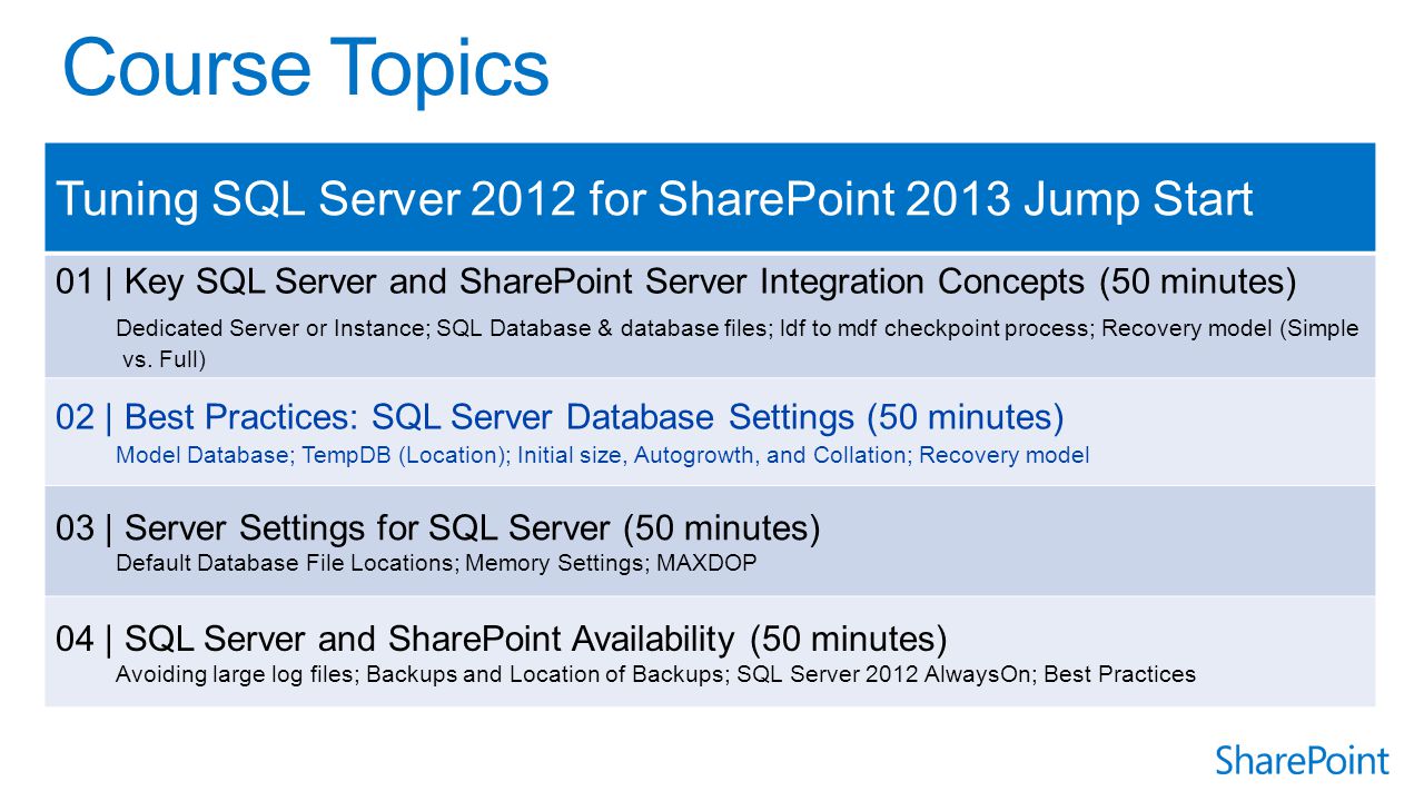 Tuning SQL Server 2012 for SharePoint 2013 Jump Start 01 | Key SQL Server and SharePoint Server Integration Concepts (50 minutes) Dedicated Server or Instance; SQL Database & database files; ldf to mdf checkpoint process; Recovery model (Simple vs.