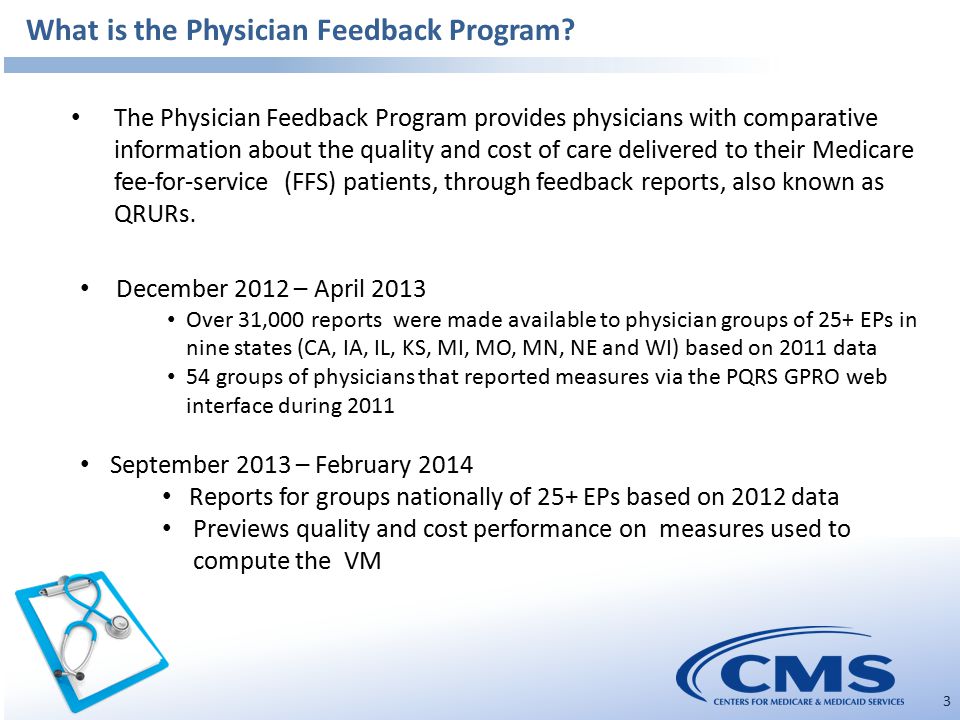 What is the Physician Feedback Program.