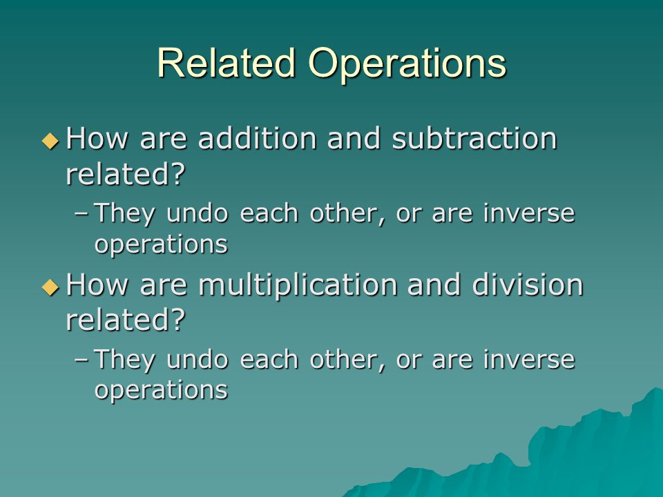 Related Operations  How are addition and subtraction related.