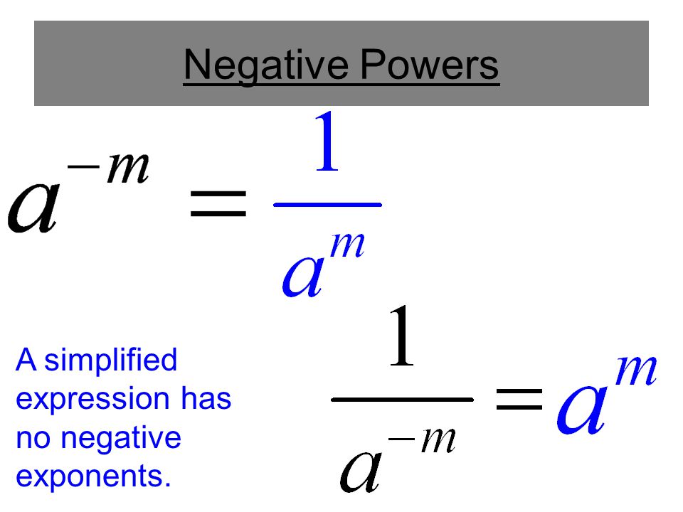 Negative Powers A simplified expression has no negative exponents.