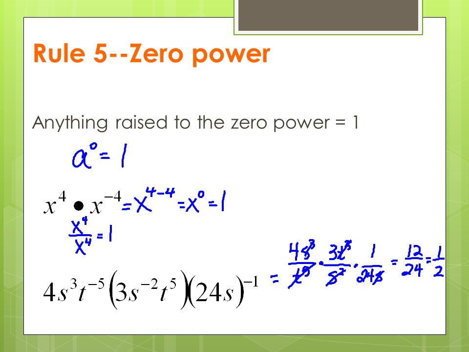 Rule 5--Zero power Anything raised to the zero power = 1